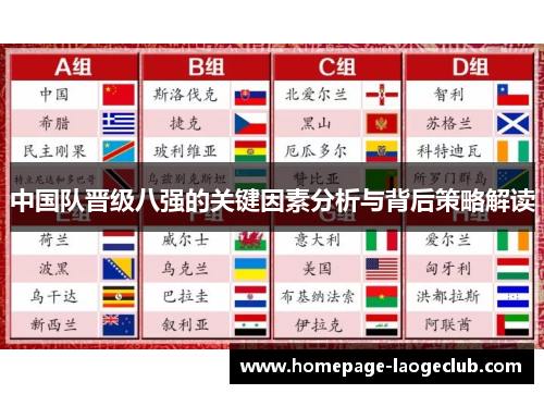 中国队晋级八强的关键因素分析与背后策略解读