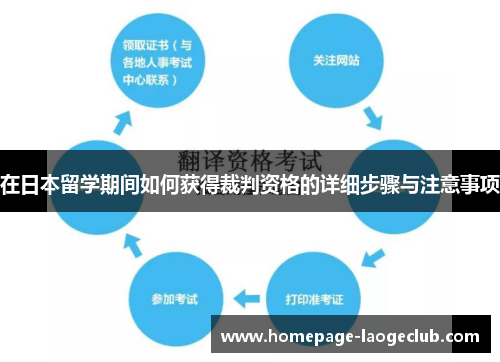 在日本留学期间如何获得裁判资格的详细步骤与注意事项