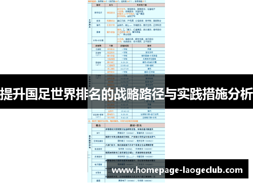 提升国足世界排名的战略路径与实践措施分析