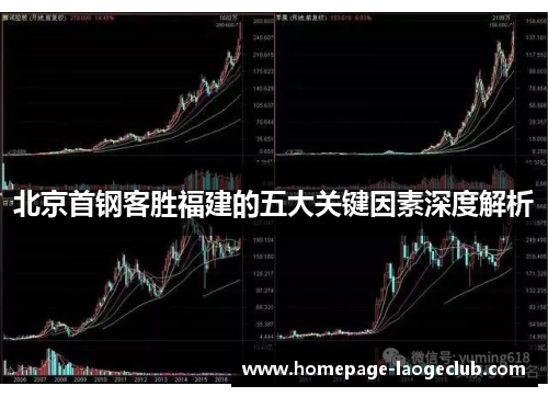 北京首钢客胜福建的五大关键因素深度解析
