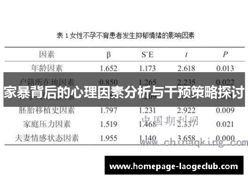 家暴背后的心理因素分析与干预策略探讨