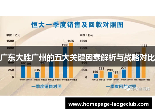 广东大胜广州的五大关键因素解析与战略对比