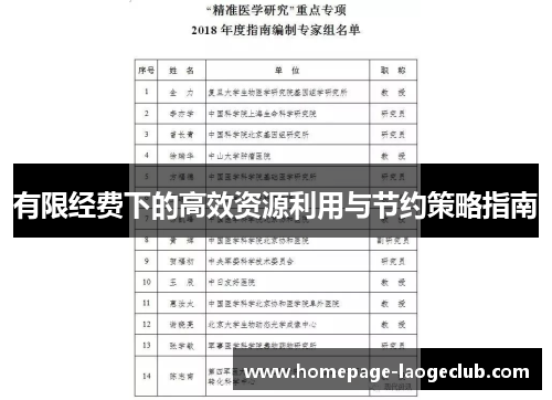 有限经费下的高效资源利用与节约策略指南