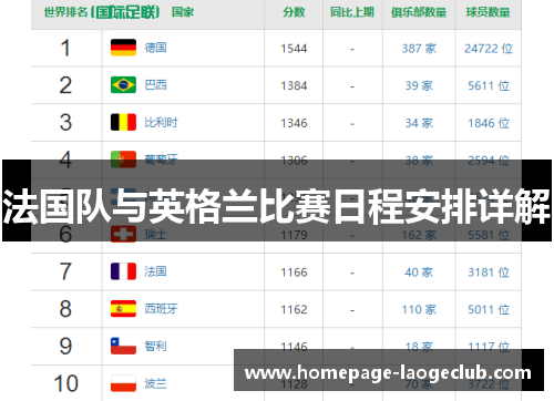 法国队与英格兰比赛日程安排详解