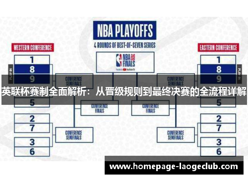 英联杯赛制全面解析：从晋级规则到最终决赛的全流程详解