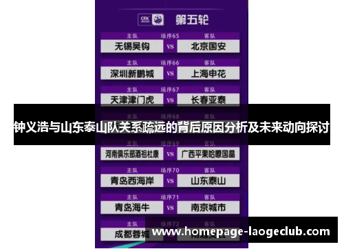 钟义浩与山东泰山队关系疏远的背后原因分析及未来动向探讨