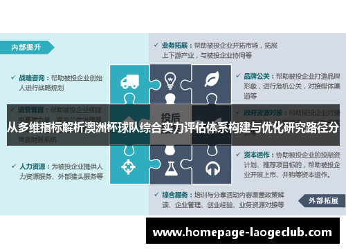 从多维指标解析澳洲杯球队综合实力评估体系构建与优化研究路径分