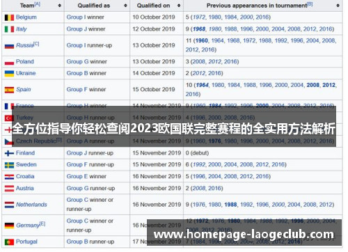全方位指导你轻松查阅2023欧国联完整赛程的全实用方法解析 全方位指导你轻松查阅2023欧国联完整赛程的全实用方法解析