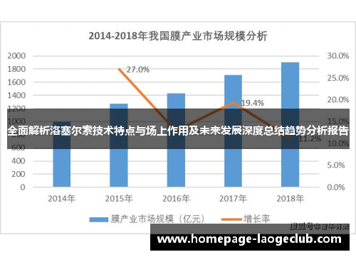 全面解析洛塞尔索技术特点与场上作用及未来发展深度总结趋势分析报告 全面解析洛塞尔索技术特点与场上作用及未来发展深度总结趋势分析报告