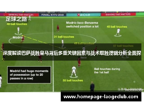 深度解读巴萨战胜皇马背后多重关键因素与战术取胜逻辑分析全面探 深度解读巴萨战胜皇马背后多重关键因素与战术取胜逻辑分析全面探