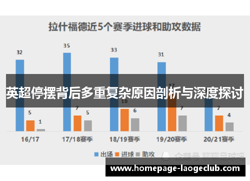 英超停摆背后多重复杂原因剖析与深度探讨