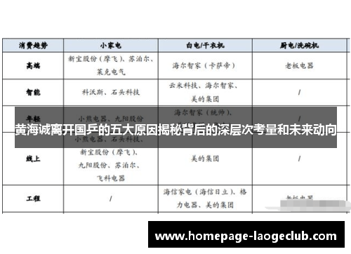 黄海诚离开国乒的五大原因揭秘背后的深层次考量和未来动向