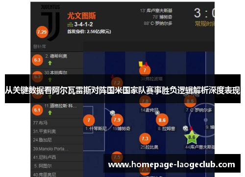 从关键数据看阿尔瓦雷斯对阵国米国家队赛事胜负逻辑解析深度表现