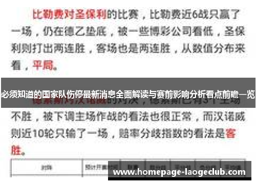 必须知道的国家队伤停最新消息全面解读与赛前影响分析看点前瞻一览