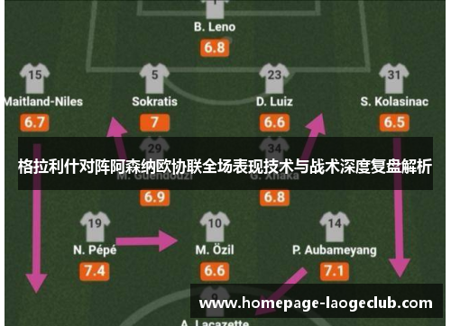 格拉利什对阵阿森纳欧协联全场表现技术与战术深度复盘解析